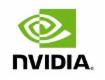 Cours NVIDIA Corporation