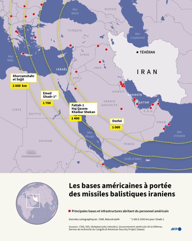 Les bases américaines à portée des missiles balistiques iraniens