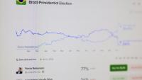 Le site web de la plateforme de prédictions Polymarket sur un écran d’ordinateur montrant les tendances des deux candidats à la présidentielle Flavio Bolsonaro et le président sortant Luis Inacio Lula da Silva, le 16 octobre 2026 à Rio de Janeiro, au Brésil