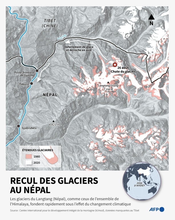 Le recul des glaciers