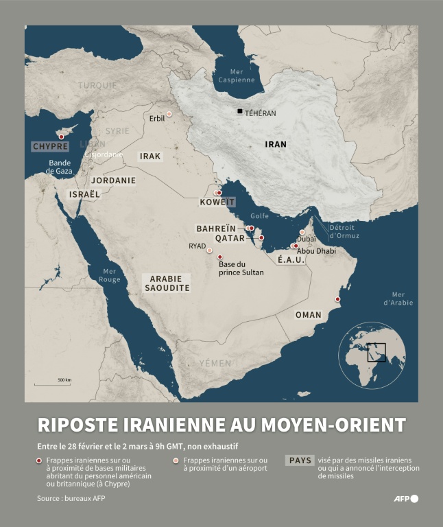 Riposte iranienne au Moyen-Orient