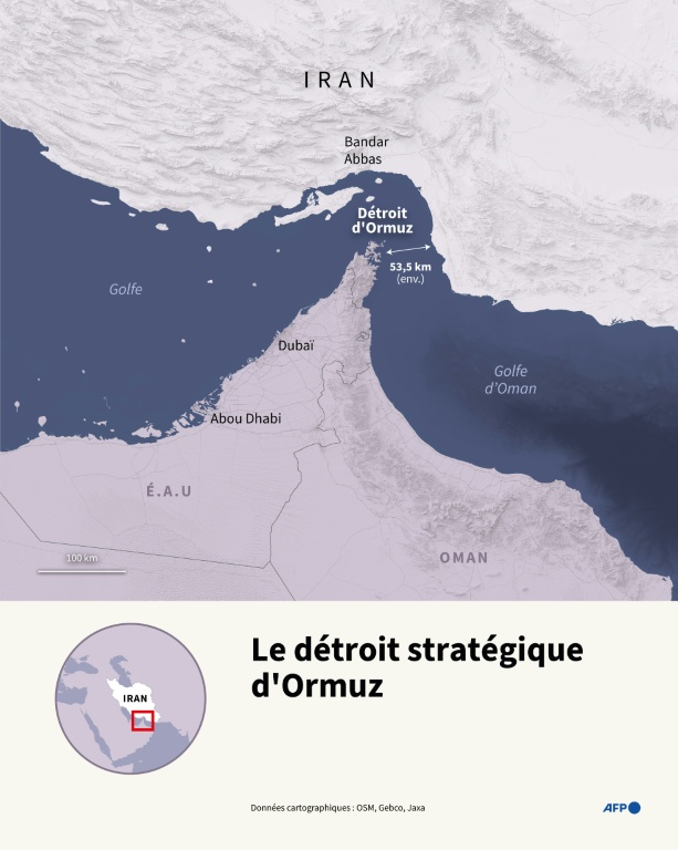 Le détroit stratégique d'Ormuz