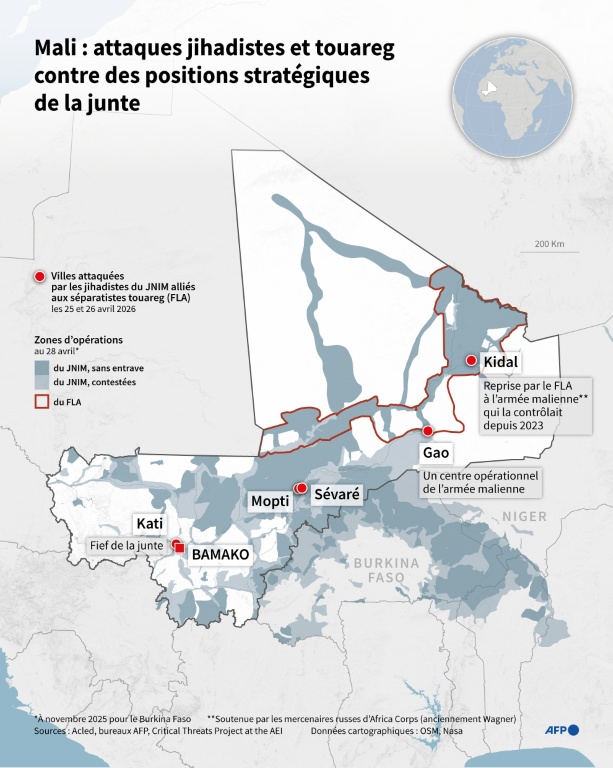 Mali : attaques jihadistes et touareg contre des positions stratégiques de la junte