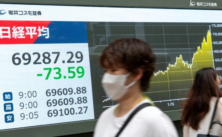 Un passant devant un panneau d'affichage électronique indiquant l'indice Nikkei à la Bourse de Tokyo, dans une rue de Tokyo, le 29 juin 2026.