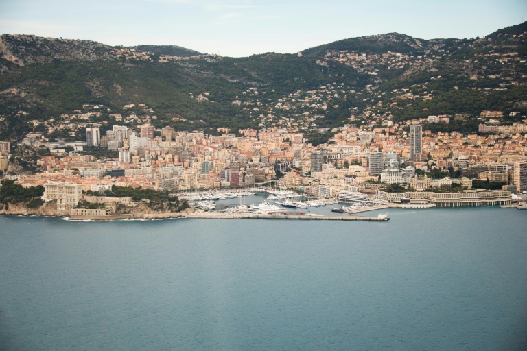 Monaco le 7 octobre 2020