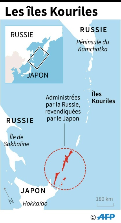 Les îles Kouriles