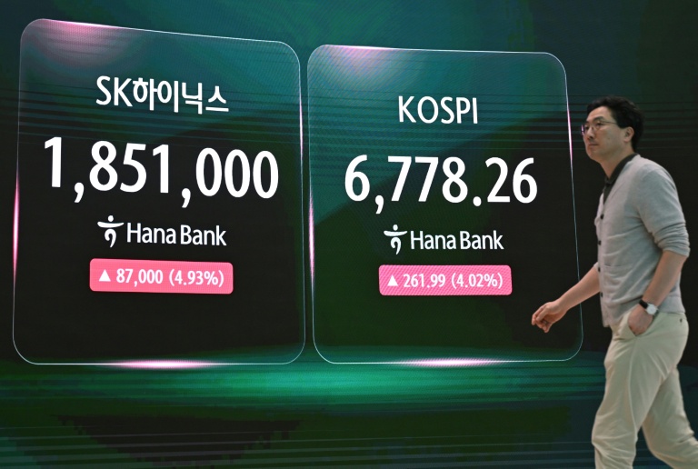 Un agent de change passe devant un écran affichant l'indice boursier de référence sud-coréen (d.) et le cours de l'action SK Hynix au siège de la Hana Bank, à Séoul, le 21 juillet 2026