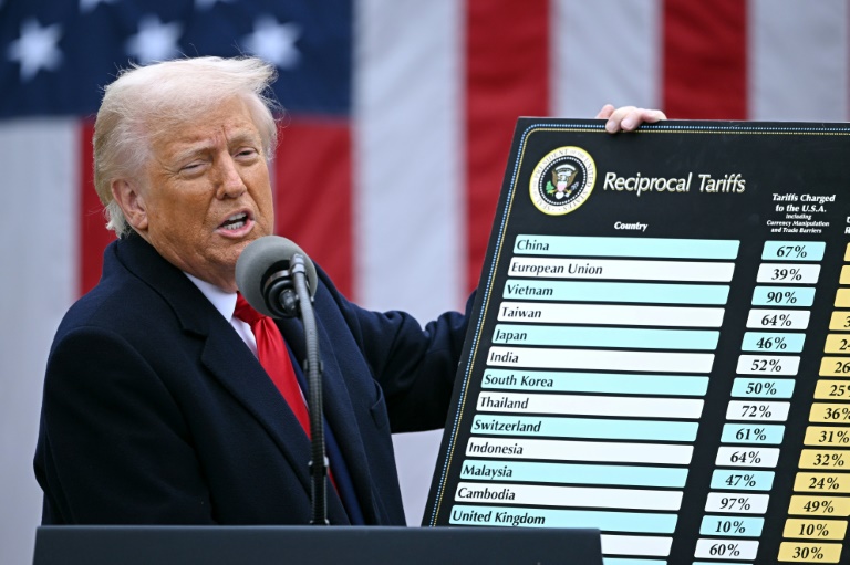 Donald Trump arborant son tableau avec les droits de douane ciblant chaque territoire ou entité, dans la Roseraie de la Maison Blanche à Washington D.C., le 2 avril 2025