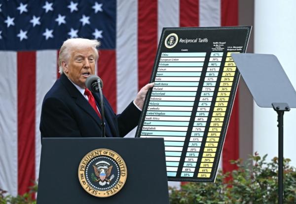 Le président américain Donald Trump annonce des droits de douane réciproques à la Maison Blanche, à Washington, aux Etats-Unis, le 2 avril 2025
