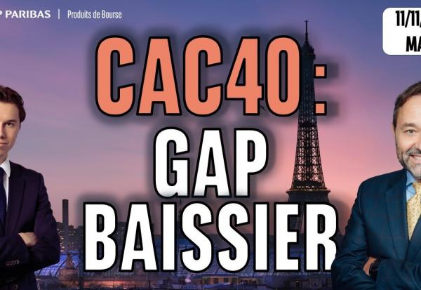 CAC40 : Gap BAISSIER en résistance - 100 % Marchés - 11/11/2025 - M