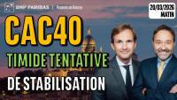 CAC40 : Timide tentative de stabilisation - 100 % Marchés - 20/03/2026 - M
