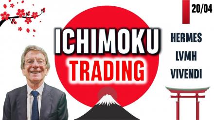 Ichimoku Trading - HERMES - LVMH - VIVENDI - 20/04/2026