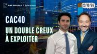 RETOURNEMENT SUR LE CAC40 ?! - 100% Marchés - 29/10/2026