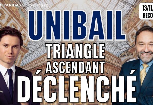 Unibail : triangle ascendant déclenché - 100 % Marchés - 13/11/2025
