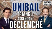 Unibail : triangle ascendant déclenché - 100 % Marchés - 13/11/2025