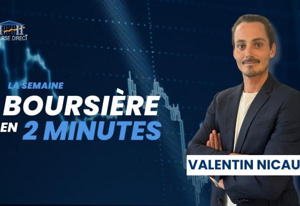 Analyse du Nasdaq 100