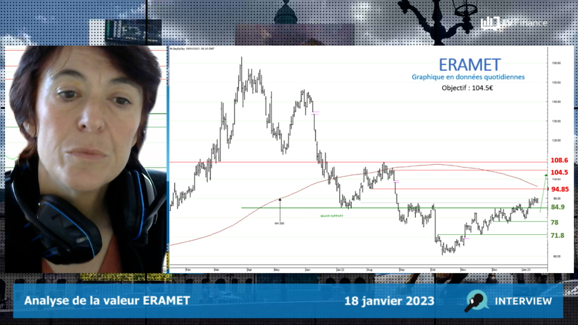 ERAMET investit en Indonésie (Turbo Illimité Best CALL F495T)