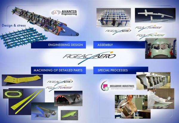 Figeac Aéro : consolide après les annonces