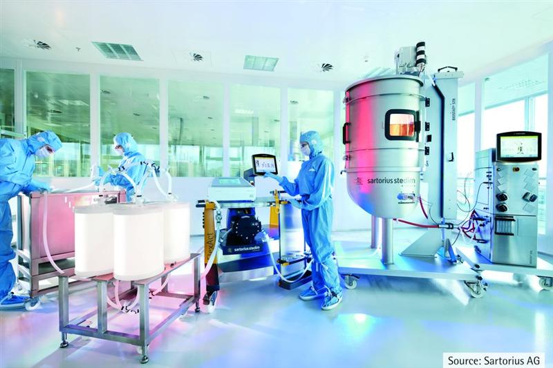 Sartorius Stedim Biotech : +10% depuis le 1er janvier