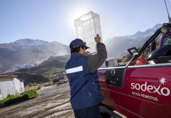 Sodexo : un analyste méfiant