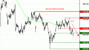 Vente du Turbo infini PUT ASML, mnémo EJ03V, à 1,38  EUR (+70 %)