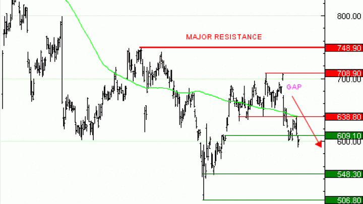 Vente du Turbo infini PUT ASML, mnémo EJ03V, à 1,38  EUR (+70 %)