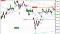 ASML Holding N.V. : Besoin de souffler - ERRATUM (FY05V)