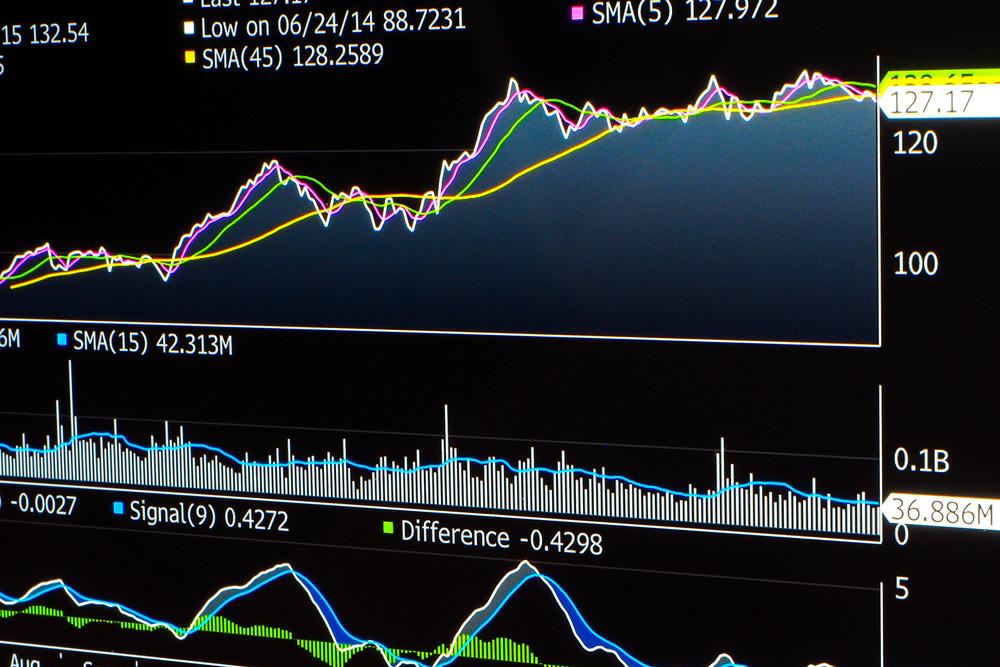 Hier à Wall Street : 10e séance de hausse consécutive pour le Nasdaq